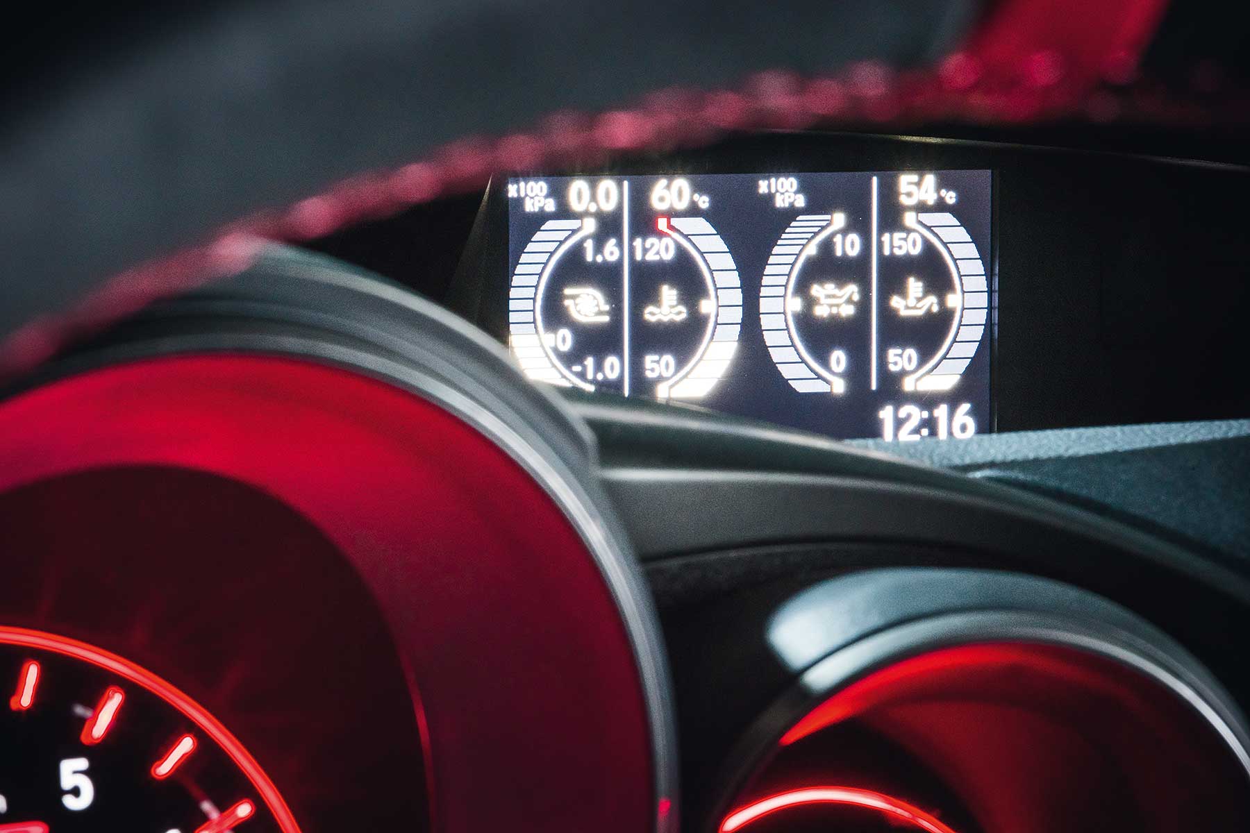 Honda Civic Type R