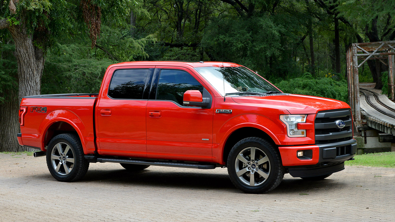 Ford F-150: Two-Minute Road Test