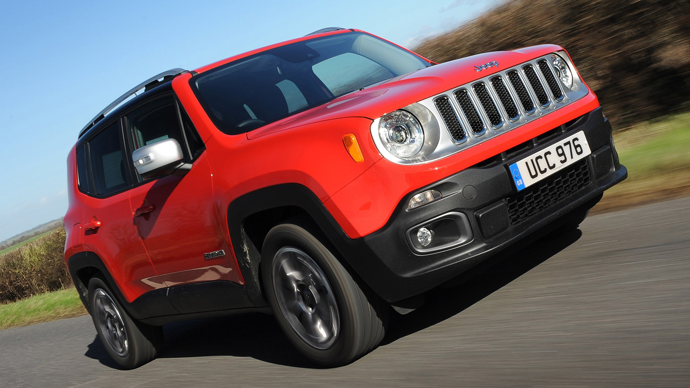 Jeep Renegade 2.0 MultiJet 4WD Limited: Two-Minute Road Test