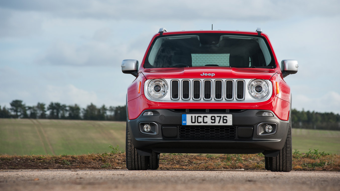 Jeep Renegade 2.0 MultiJet 4WD Limited: Two-Minute Road Test