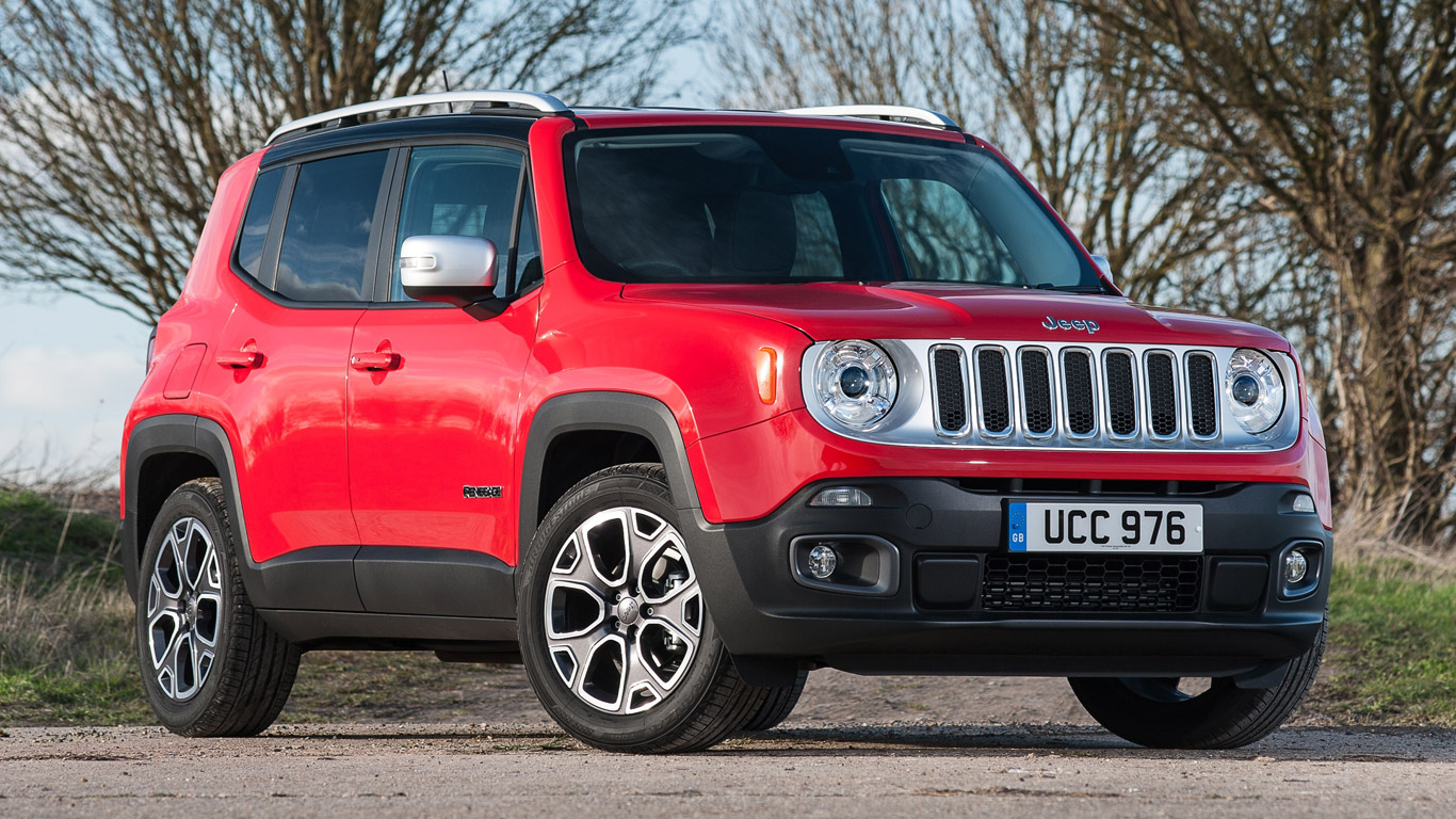 Jeep Renegade 2.0 MultiJet 4WD Limited: Two-Minute Road Test