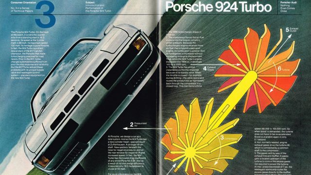 Porsche turbo history