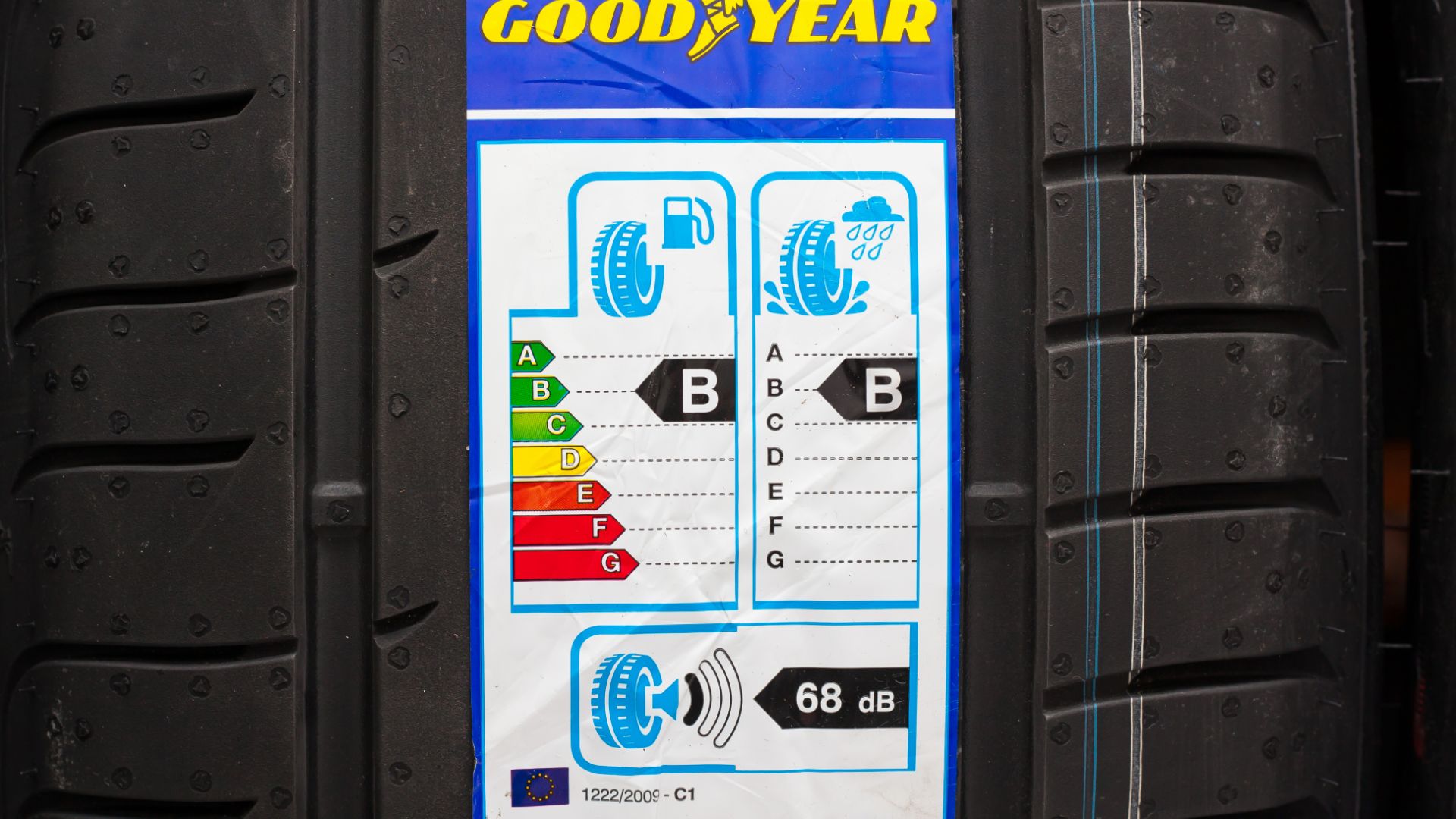 How to buy the right tyres for your car