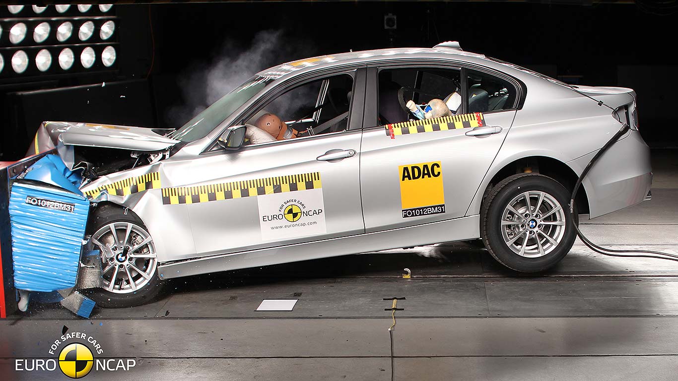 Euro NCAP