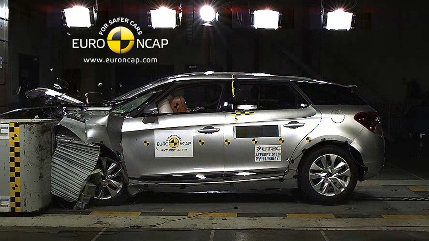 Euro NCAP