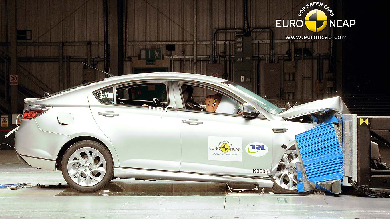 Euro NCAP