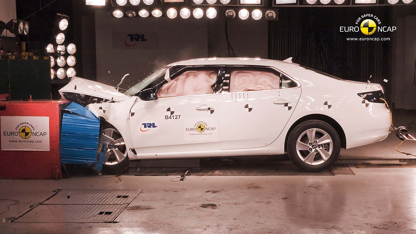 Euro NCAP