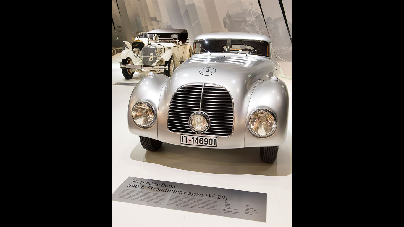 Techno Classica