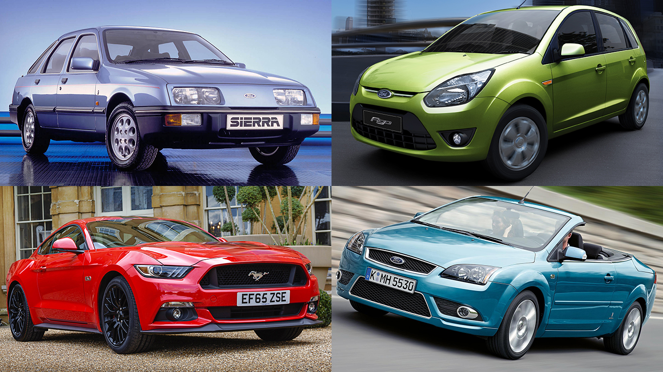 In pictures: the most controversial Fords ever