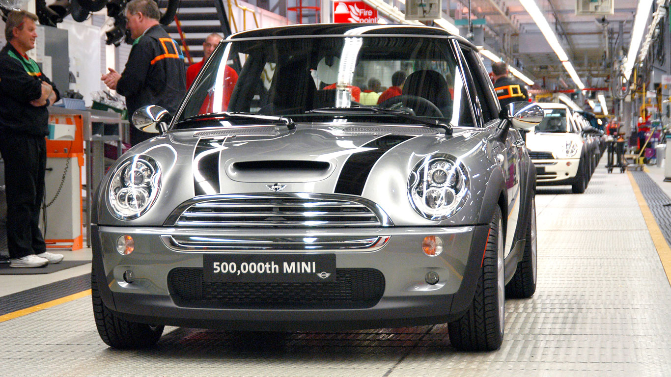 Mini happy returns: 20 years of the new MINI