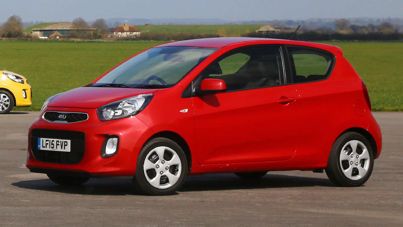 The cheapest cars to run