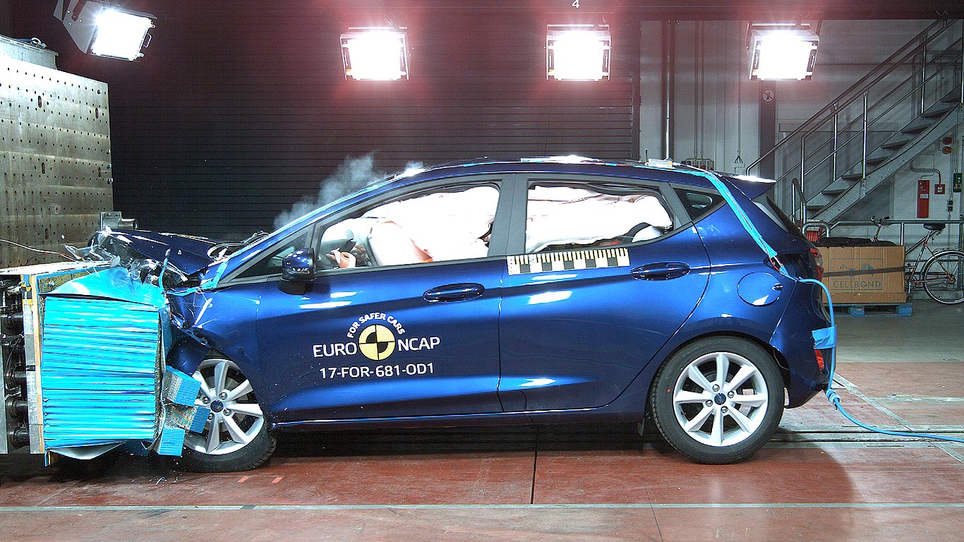 2017 Ford Fiesta Euro NCAP