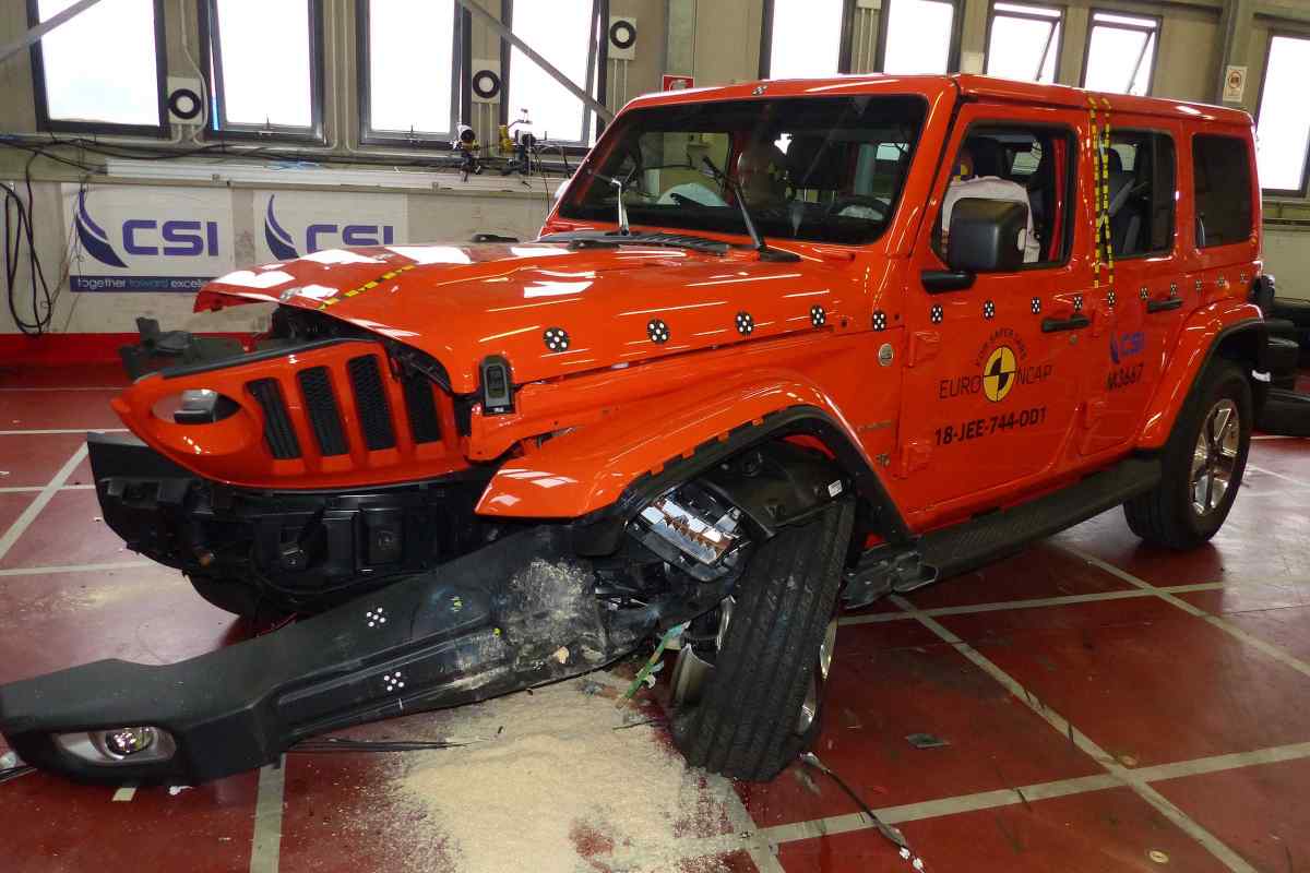 2018 Jeep Wrangler Euro NCAP