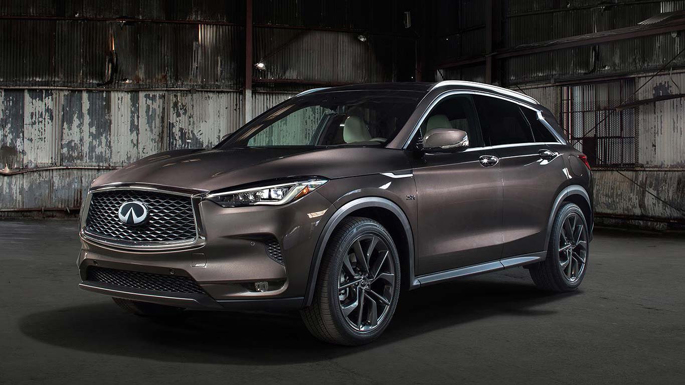 Infiniti QX50