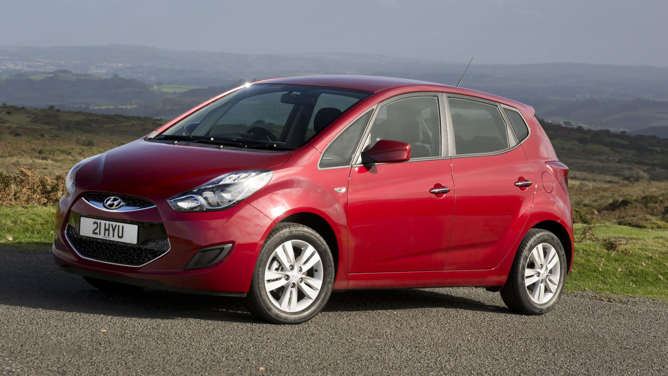 Revealed: the cheapest cars to insure