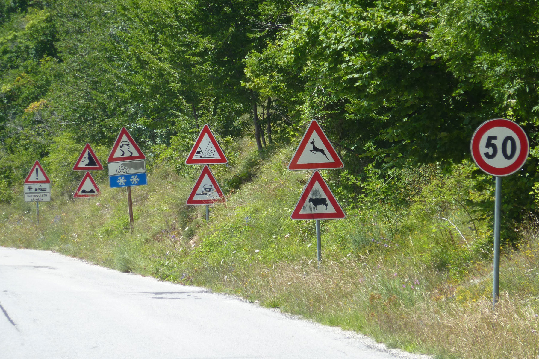 European road signs