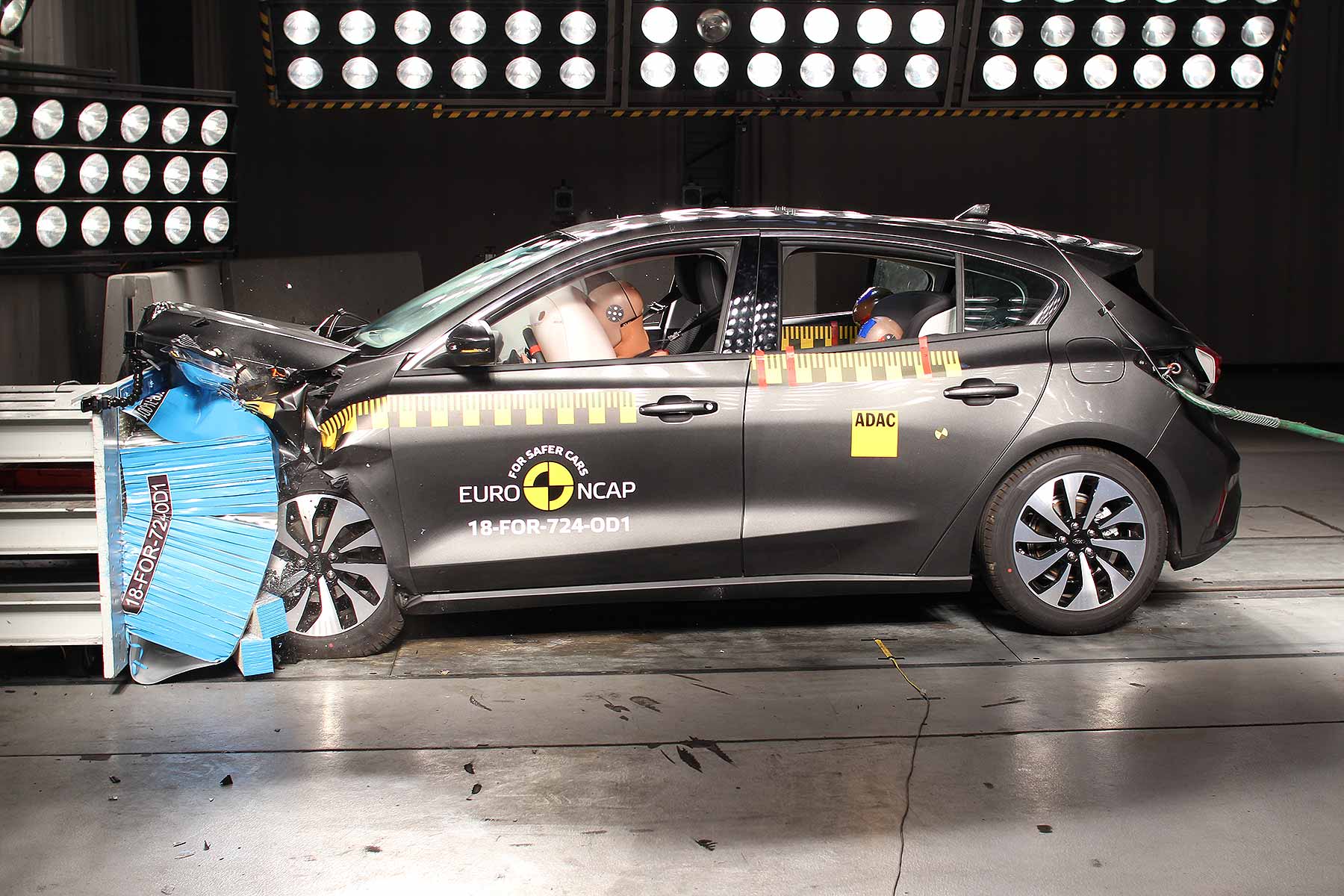 2018 Ford Focus Euro NCAP 5 stars