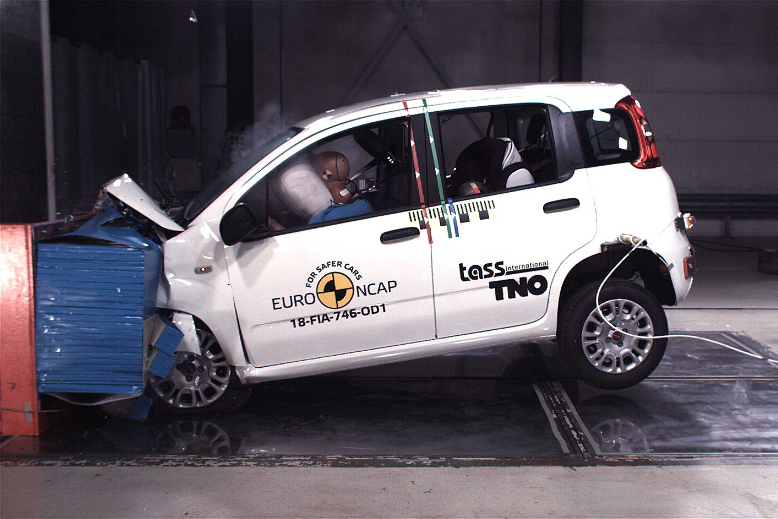 2018 Fiat Panda Euro NCAP zero stars