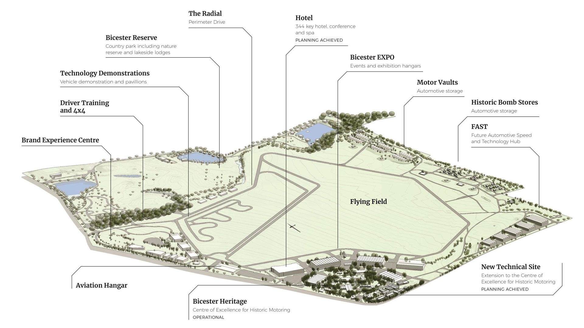 Bicester Motion map