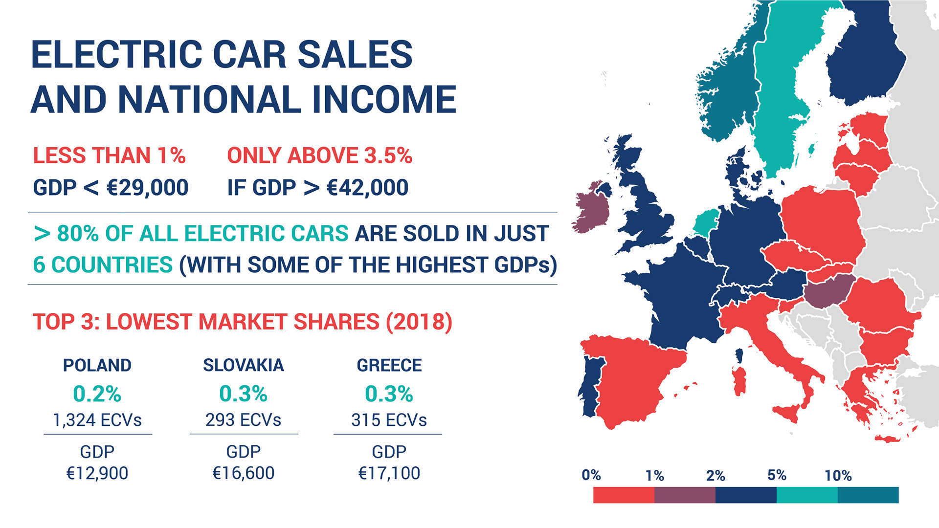 ECV GDP map