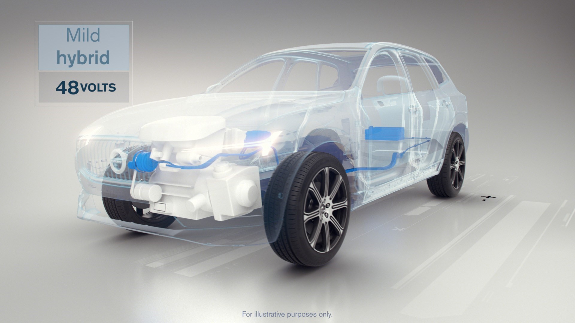 hybrids better for short term CO2 reductions than EVs