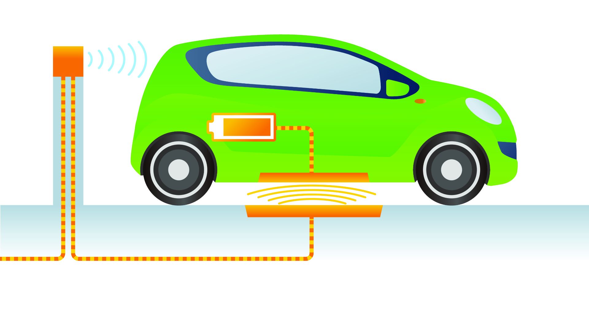 Connected Kerb wireless car chargers