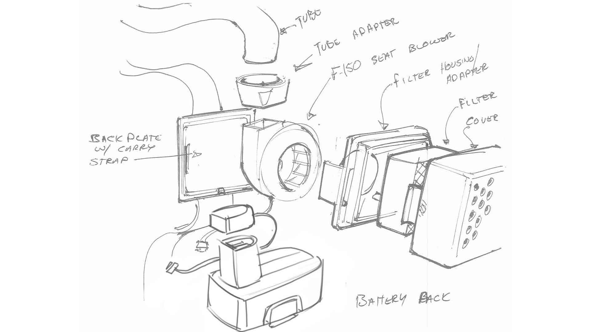 Ford Filtration System design