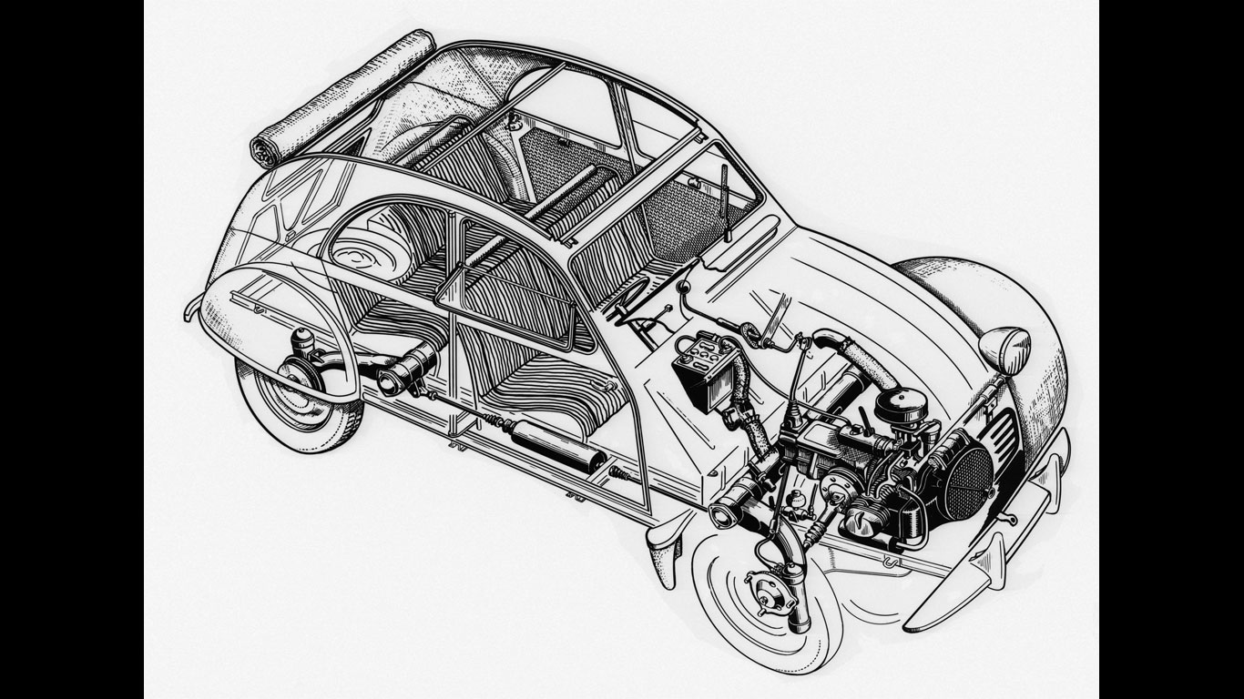 70 years of the Citroen 2CV