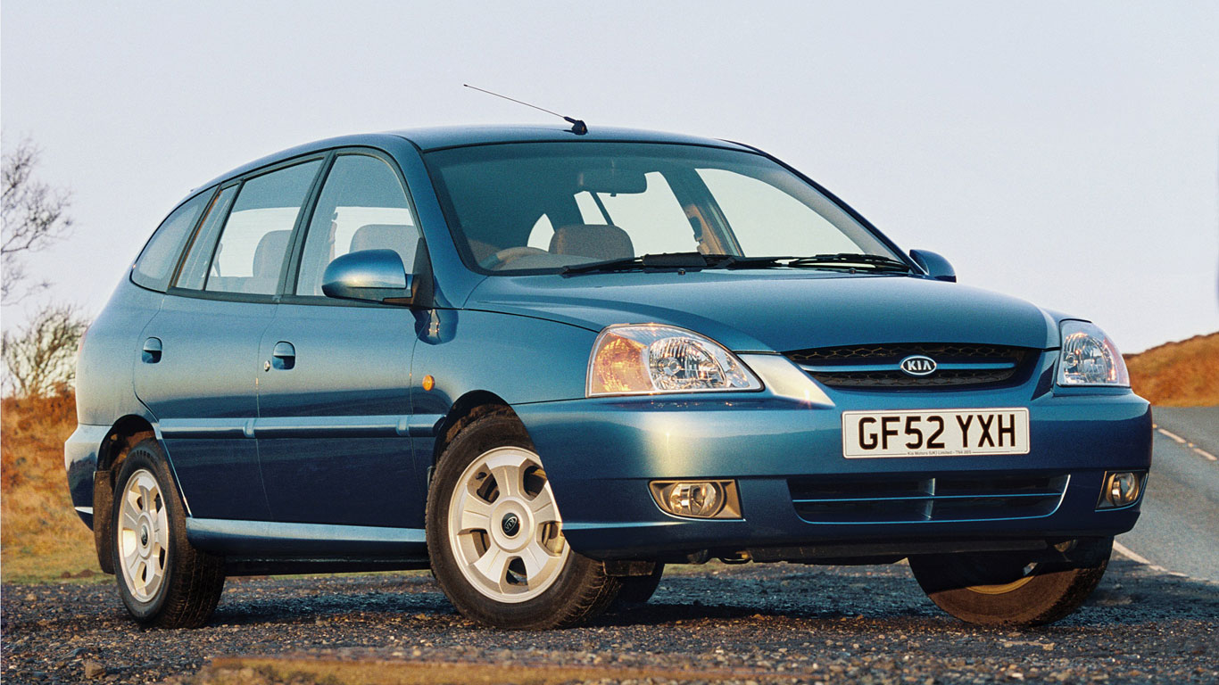 Kia Rio