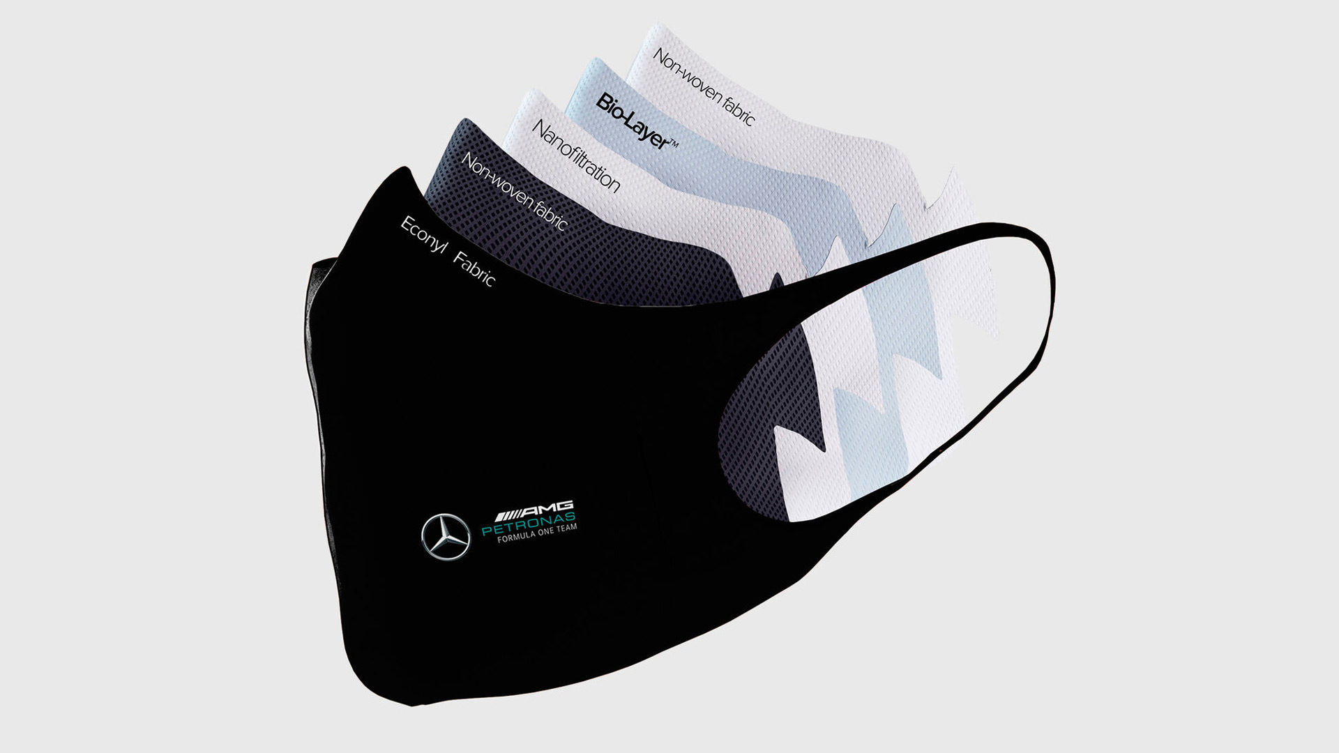 Best 2021 Motorsport Face Masks