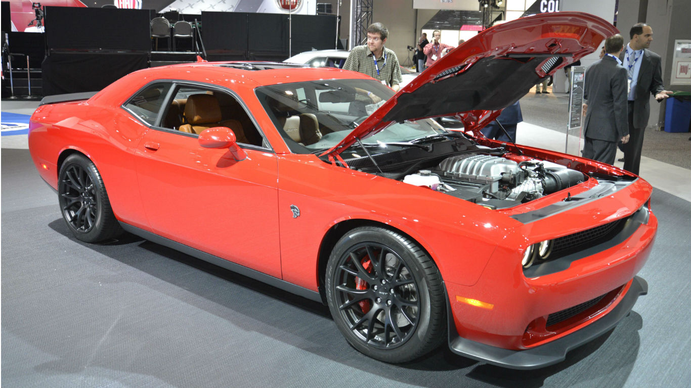 Dodge Challenger Hellcat